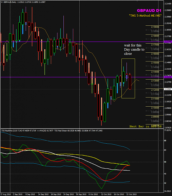 Click to Enlarge

Name: GBPAUD D1 chart 23 Oct.png
Size: 46 KB