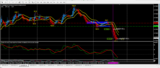 Click to Enlarge

Name: 22 OCT EUR-GBP SELL WIN 72 PIPS.PNG
Size: 55 KB