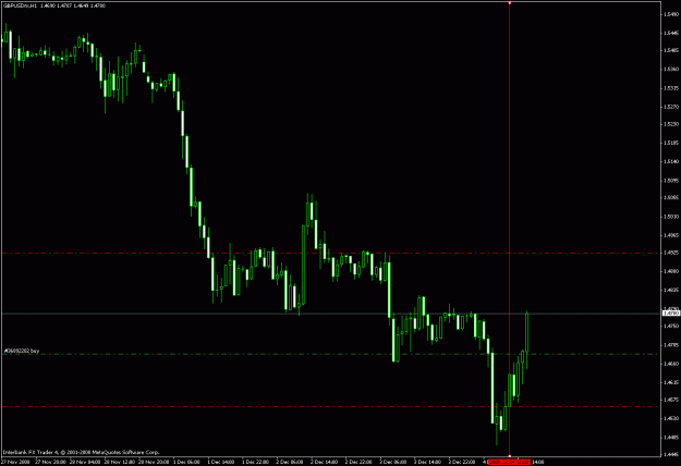 Click to Enlarge

Name: gbp usd.gif
Size: 18 KB