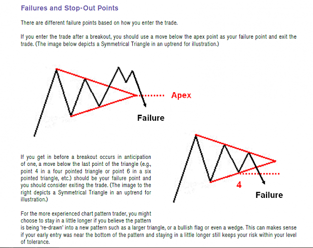 Click to Enlarge

Name: CP6SYM TRIANGLE BU BE STOP FAILURE.png
Size: 114 KB