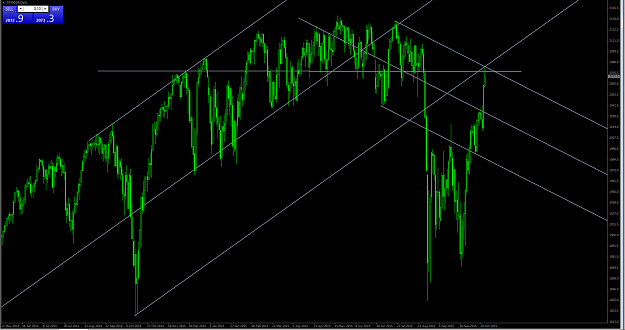 Click to Enlarge

Name: sp500.PNG
Size: 99 KB