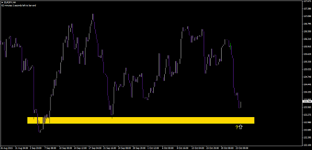 Click to Enlarge

Name: eurjpy-h4-a1-capital-menkul.png
Size: 31 KB