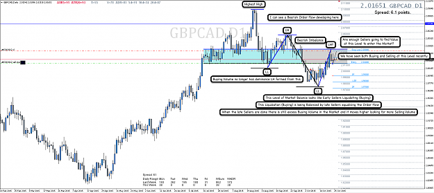 Click to Enlarge

Name: 26th Oct 15 GBP:CAD D1 Chart.png
Size: 138 KB