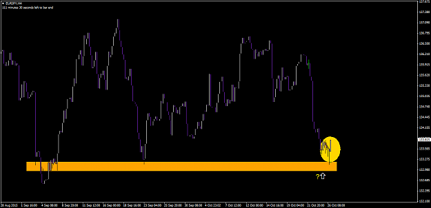 Click to Enlarge

Name: eurjpy-h4-a1-capital-menkul.png
Size: 31 KB