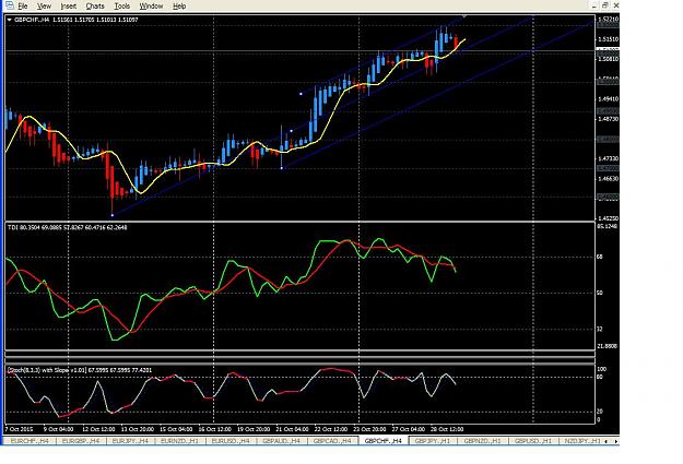 Click to Enlarge

Name: GBPCHF H4.JPG
Size: 126 KB