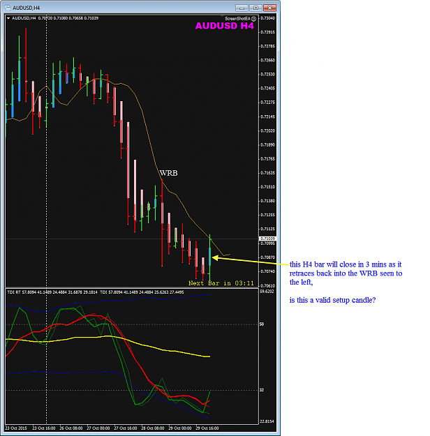 Click to Enlarge

Name: AUDUSD 30 Oct H4 setup w WRB.png
Size: 40 KB