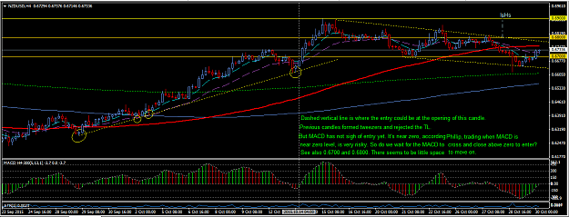 Click to Enlarge

Name: NZDUSD_Backtesting.png
Size: 49 KB