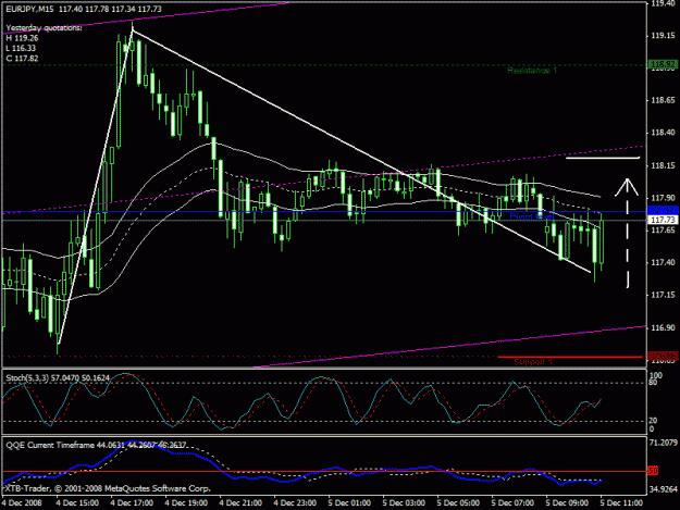 Click to Enlarge

Name: eurjpy 5dic_1.gif
Size: 22 KB