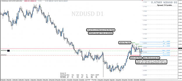 Click to Enlarge

Name: 30th Oct 15 NZD:USD D1 Chart.png
Size: 103 KB
