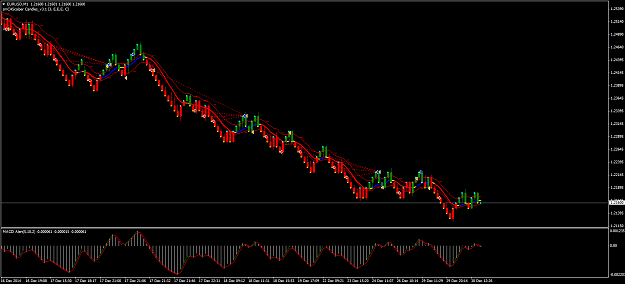 Click to Enlarge

Name: EURUSD_Renko_HAS_Test2_M1.png
Size: 51 KB