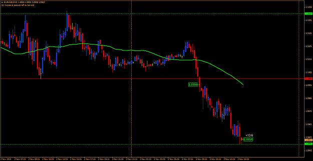 Click to Enlarge

Name: eurusd1249.png
Size: 52 KB