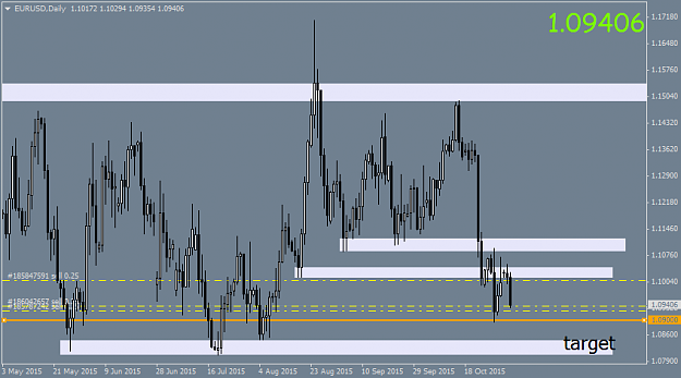Click to Enlarge

Name: EURUSDDaily Nov 3.png
Size: 33 KB