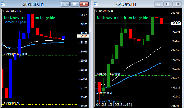 Click to Enlarge

Name: Cable+CADJPY longs Clsd Wed 4Nov.png
Size: 23 KB