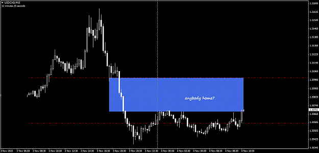 Click to Enlarge

Name: USDCADM15.png
Size: 19 KB