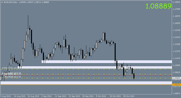 Click to Enlarge

Name: EURUSDDaily a Nov4.png
Size: 22 KB