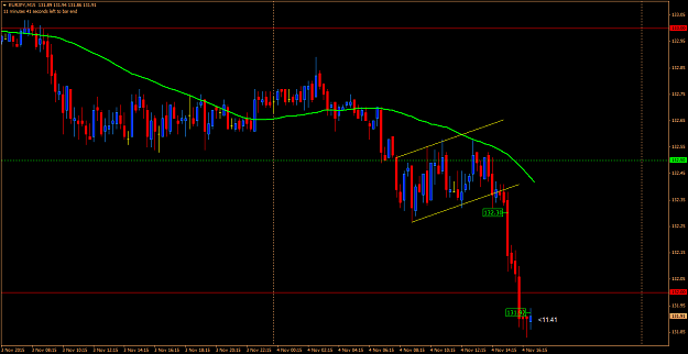 Click to Enlarge

Name: eurjpy1211.png
Size: 53 KB