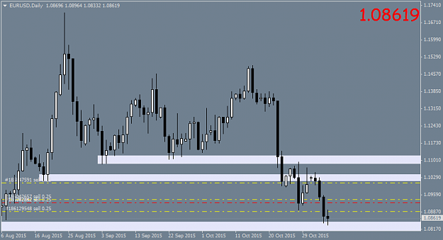 Click to Enlarge

Name: EURUSDDaily Nov 5.png
Size: 7 KB
