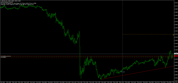 Click to Enlarge

Name: GBPUSD.M5.png
Size: 49 KB