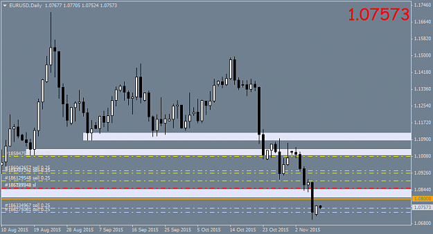 Click to Enlarge

Name: EURUSDDaily Nov 9.png
Size: 8 KB