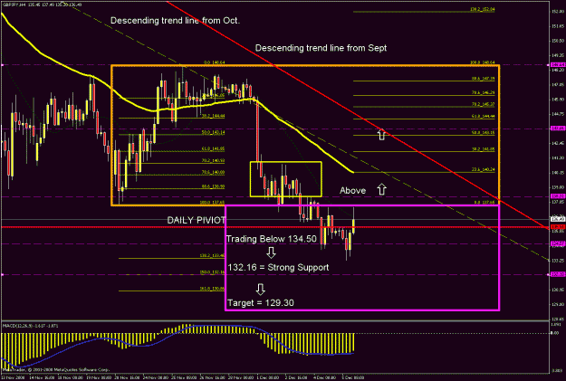 Click to Enlarge

Name: 4hr chart.gif
Size: 33 KB