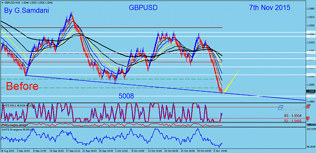 Click to Enlarge

Name: 46  GBPUSD   16 min  11-07-15.  Before.png
Size: 67 KB