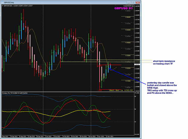Click to Enlarge

Name: GBPUSD Week 46 D1 chart 12 Nov.png
Size: 62 KB