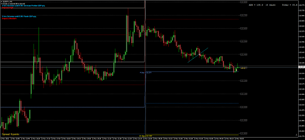 Click to Enlarge

Name: 151113+EURJPY+M5.png
Size: 87 KB