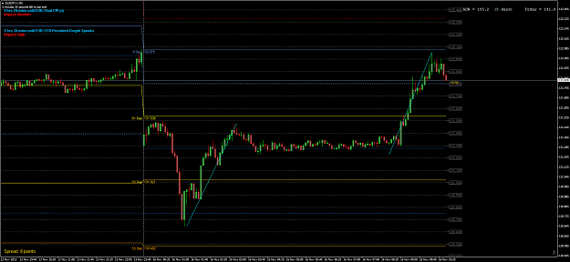 Click to Enlarge

Name: 151116a+EURJPY+M5.png
Size: 82 KB
