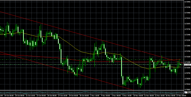 Click to Enlarge

Name: audusd11_16.png
Size: 50 KB