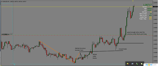 Click to Enlarge

Name: EURUSD today.png
Size: 50 KB