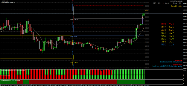 Click to Enlarge

Name: 151118+EURUSD+M15.png
Size: 99 KB