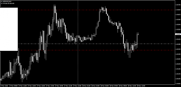 Click to Enlarge

Name: USDCHFM15.png
Size: 18 KB