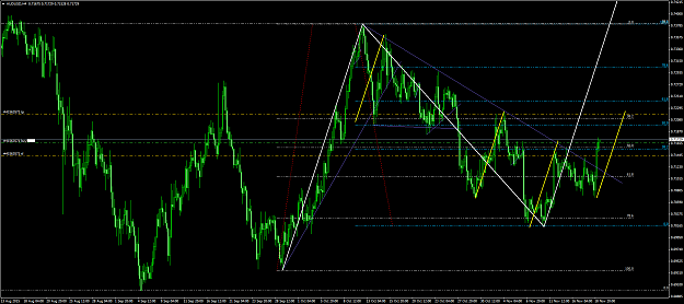 Click to Enlarge

Name: audusd #93.png
Size: 68 KB