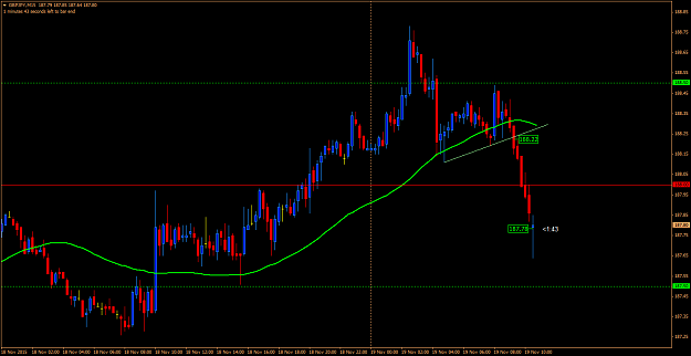 Click to Enlarge

Name: gbpjpy0050.png
Size: 54 KB