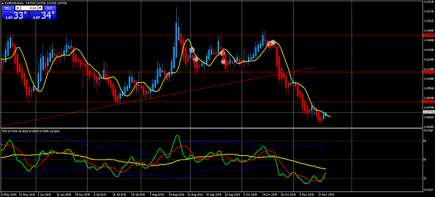 Click to Enlarge

Name: EURUSD.png
Size: 63 KB