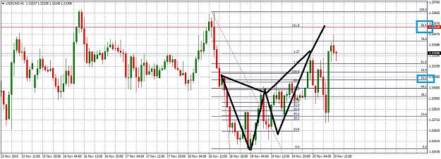 Click to Enlarge

Name: USDCADH11120.jpg
Size: 295 KB