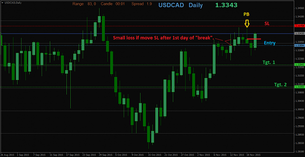 Click to Enlarge

Name: USDCADDaily.png
Size: 30 KB