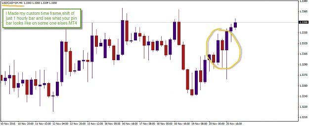 Click to Enlarge

Name: USDCAD+1HH4.png
Size: 28 KB