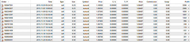 Click to Enlarge

Name: FX exp EurUsd OPend Nov21.PNG
Size: 35 KB
