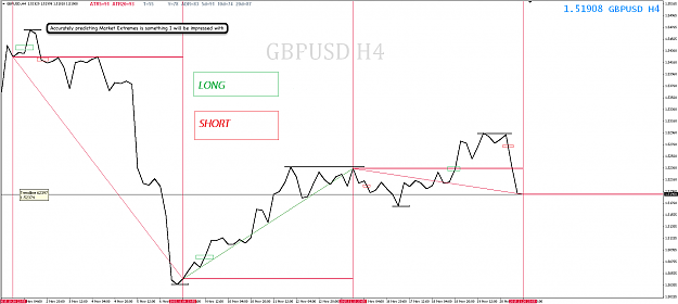 Click to Enlarge

Name: 22nd Nov 15 GBP-USD H4 Chart 2.png
Size: 76 KB