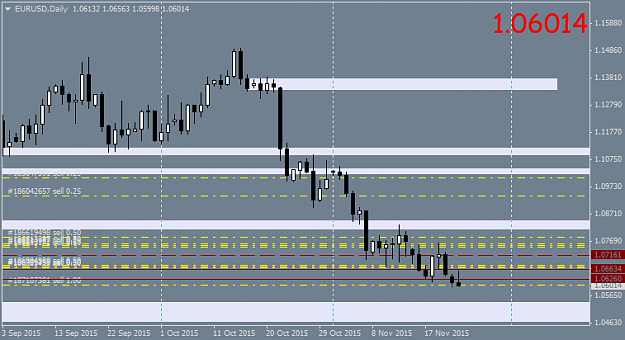 Click to Enlarge

Name: EURUSDDaily Nov 23.png
Size: 23 KB