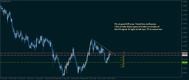 Click to Enlarge

Name: AUDUSD.eH121.png
Size: 19 KB