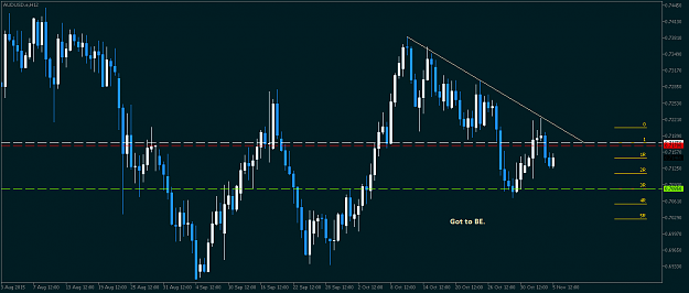 Click to Enlarge

Name: AUDUSD.eH122.png
Size: 15 KB