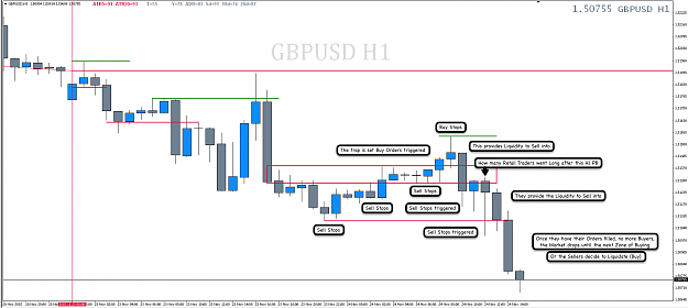 Click to Enlarge

Name: 24th Nov 15 GBP:USD H1 Chart 2.png
Size: 110 KB