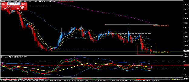 Click to Enlarge

Name: EURAUD@M30.png
Size: 56 KB