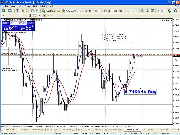 Click to Enlarge

Name: audusd.JPG
Size: 147 KB