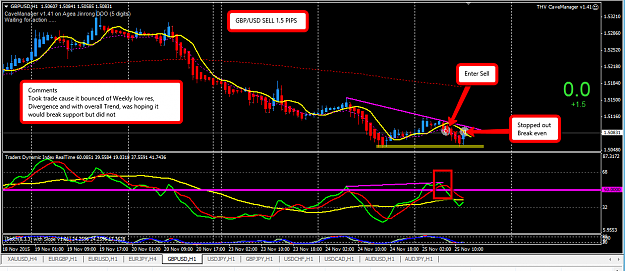 Click to Enlarge

Name: 25_NOV_GBP_USD_SELL_1.5_PIPS_PROFIT.png
Size: 56 KB