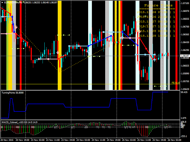 Click to Enlarge

Name: EURUSDmicroH1.png
Size: 67 KB