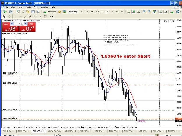 Click to Enlarge

Name: eurnzd.JPG
Size: 142 KB