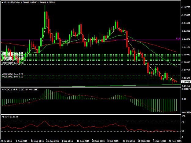 Click to Enlarge

Name: EURUSDDaily.png
Size: 37 KB